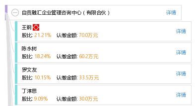 自貢融匯企業(yè)管理咨詢(xún)中心 有限合伙