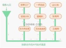 淄博禮品卡 創(chuàng)新技術(shù)推廣與市場(chǎng)拓展策略
