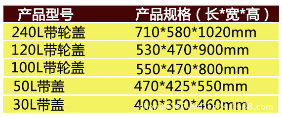 湖北益樂戶外分類垃圾桶 功能與實用的完美結合